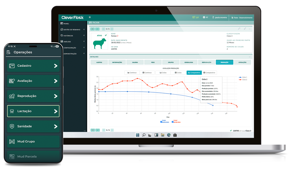 Registo e Análise de Dados Produtivos de Cada Animal