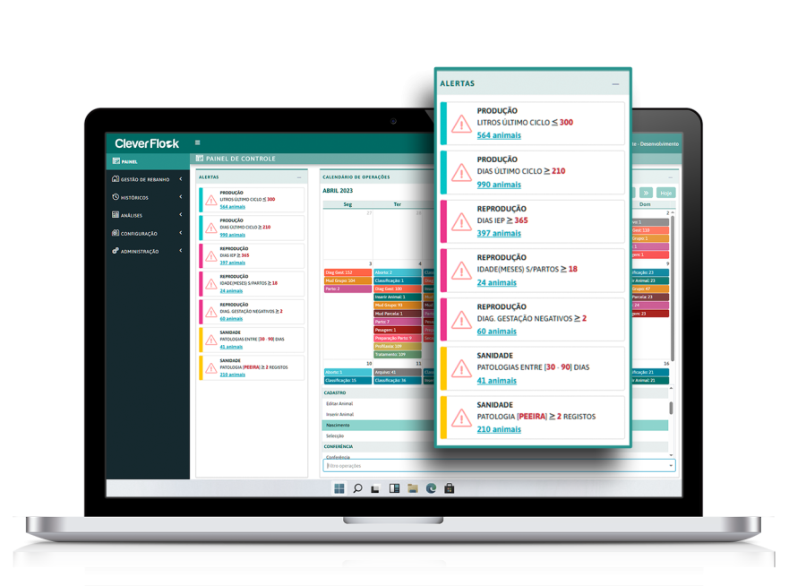 Dashboards com alertas e relatórios